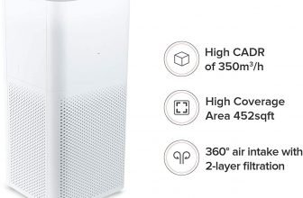 Xiaomi Purificador de aire Mijia Mi 3C