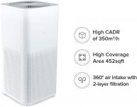 Xiaomi Purificador de aire Mijia Mi 3C