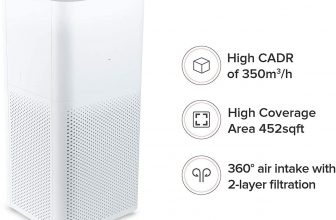 Xiaomi Purificador de aire Mijia Mi 3C